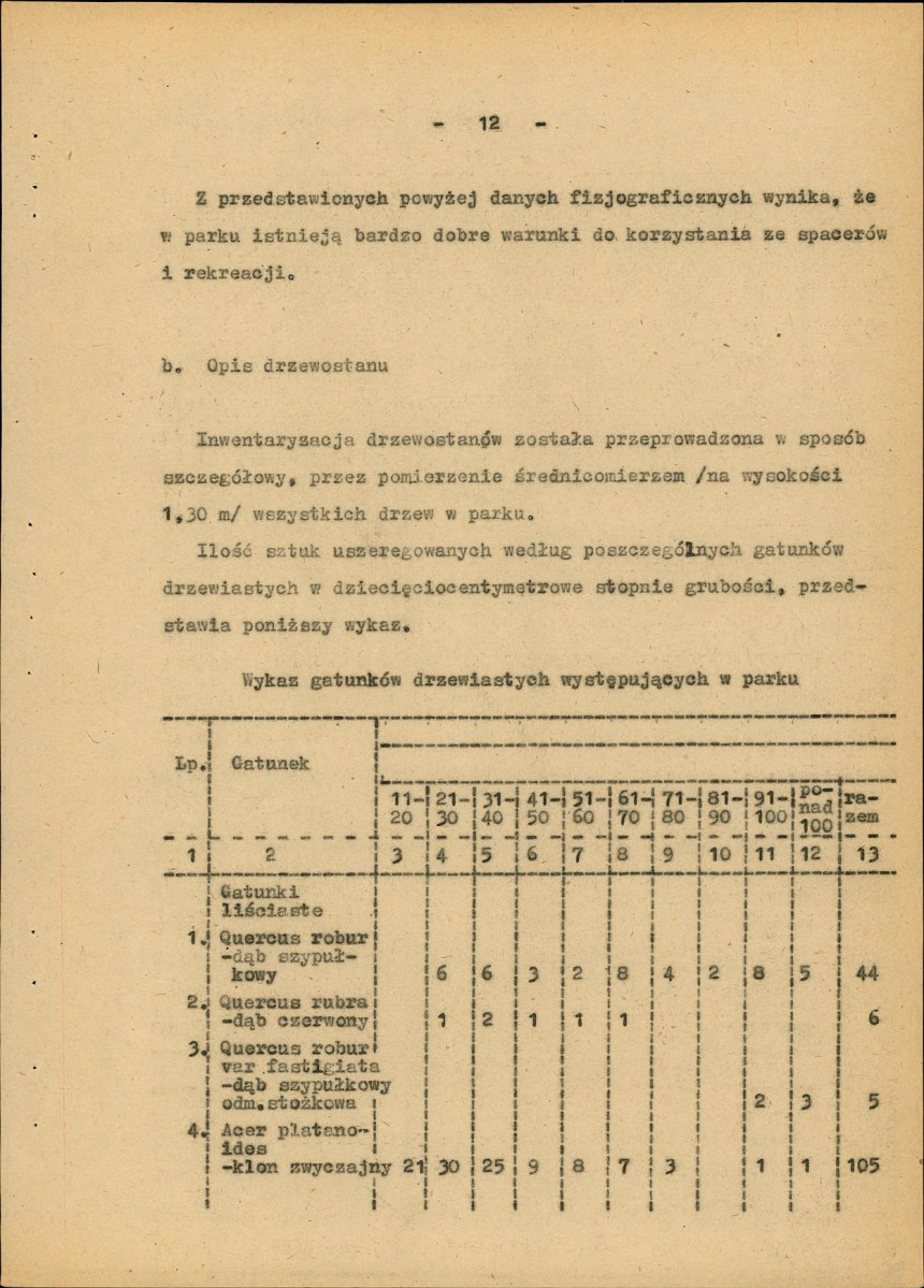 EP - Ewidencja parkowa, skan nr 18