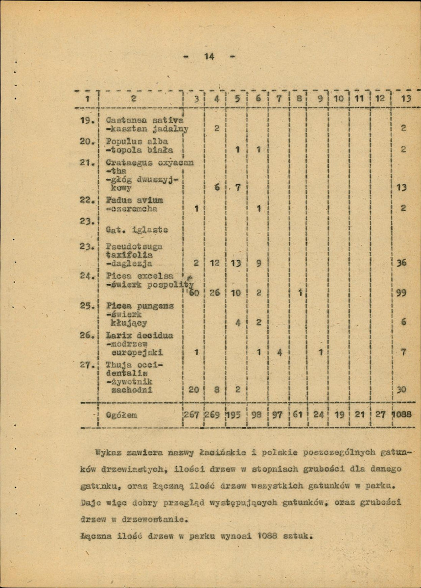 EP - Ewidencja parkowa, skan nr 20
