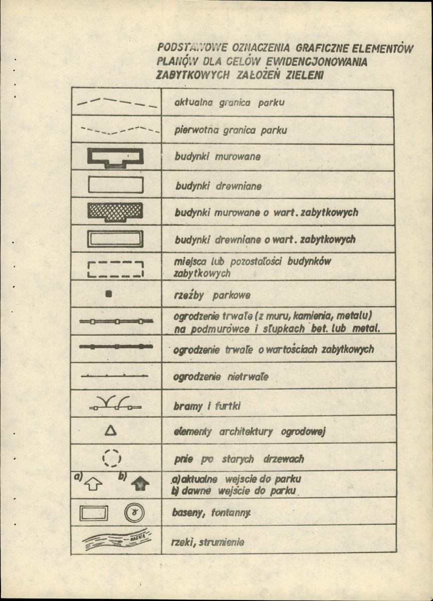 EP - Ewidencja parkowa, skan nr 33