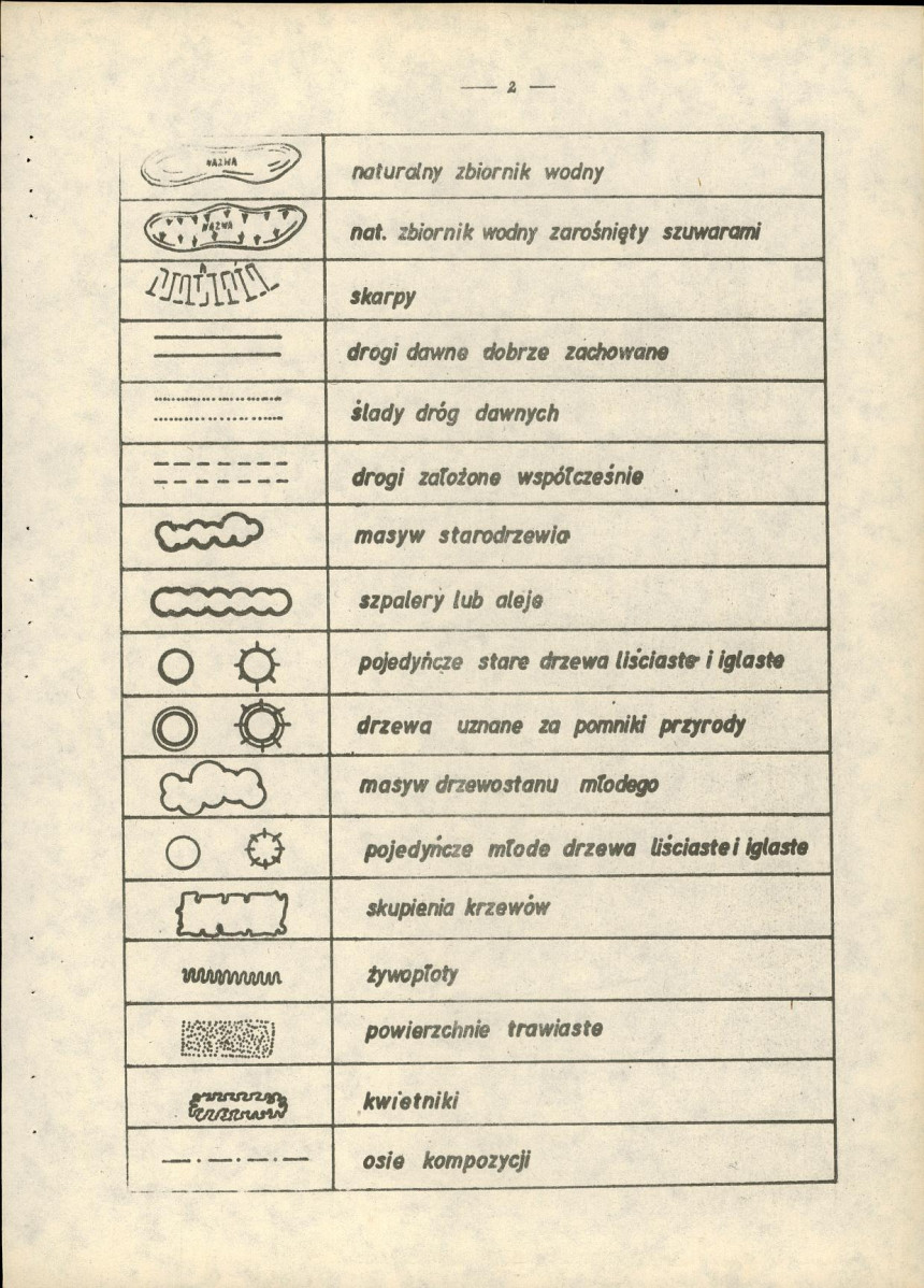 EP - Ewidencja parkowa, skan nr 34
