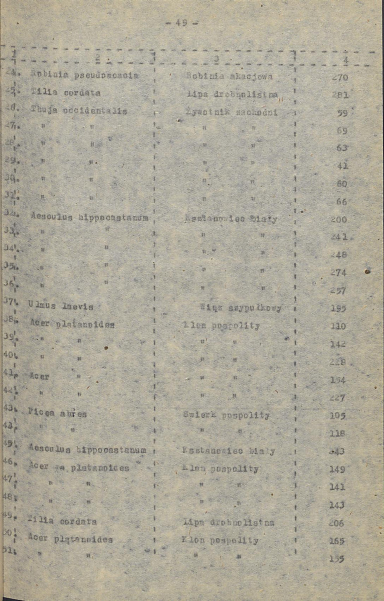 EP - Ewidencja parkowa, skan nr 57