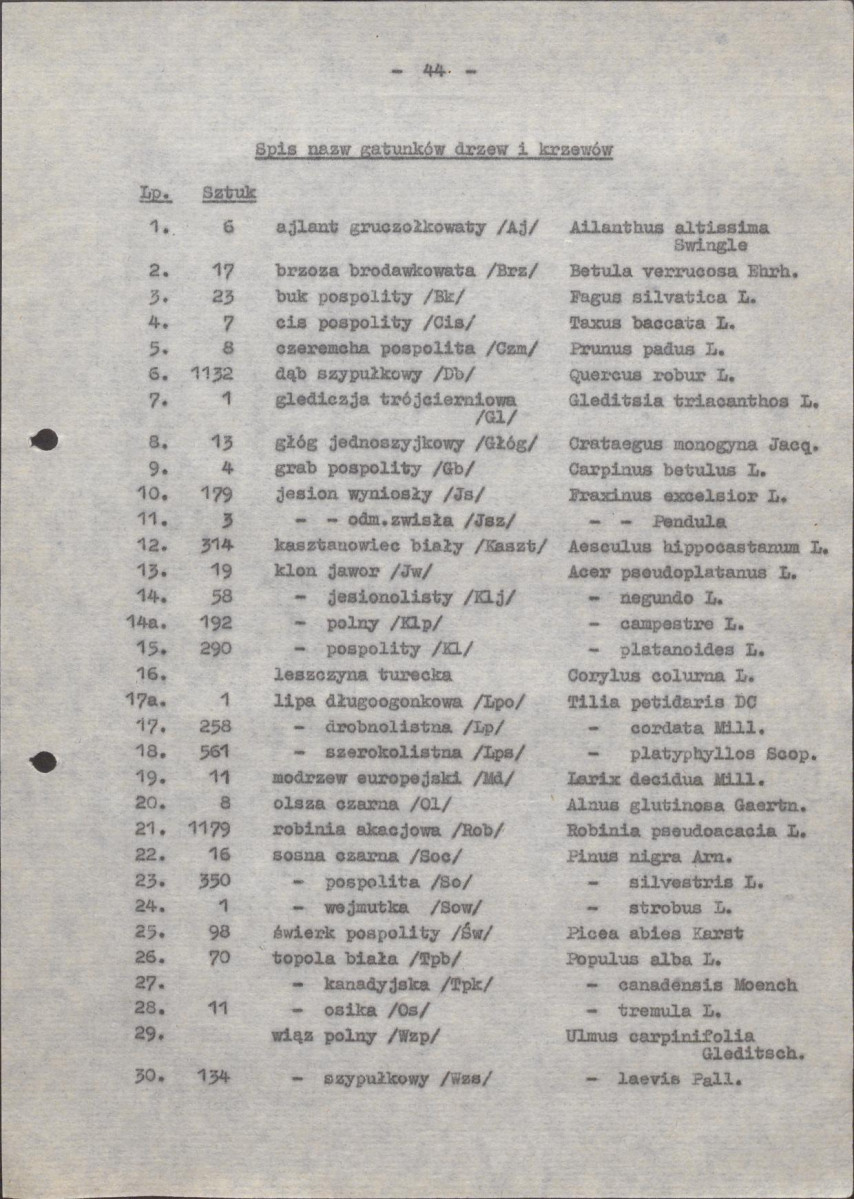 EP - Ewidencja parkowa, skan nr 50