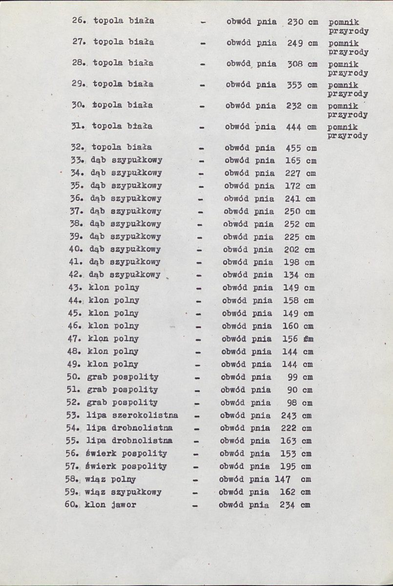 EP - Ewidencja parkowa, skan nr 36