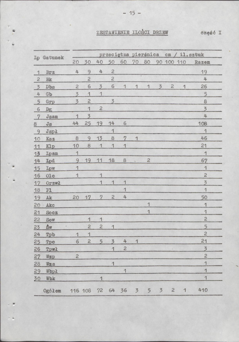 Ewidencja parkowa, skan nr 21