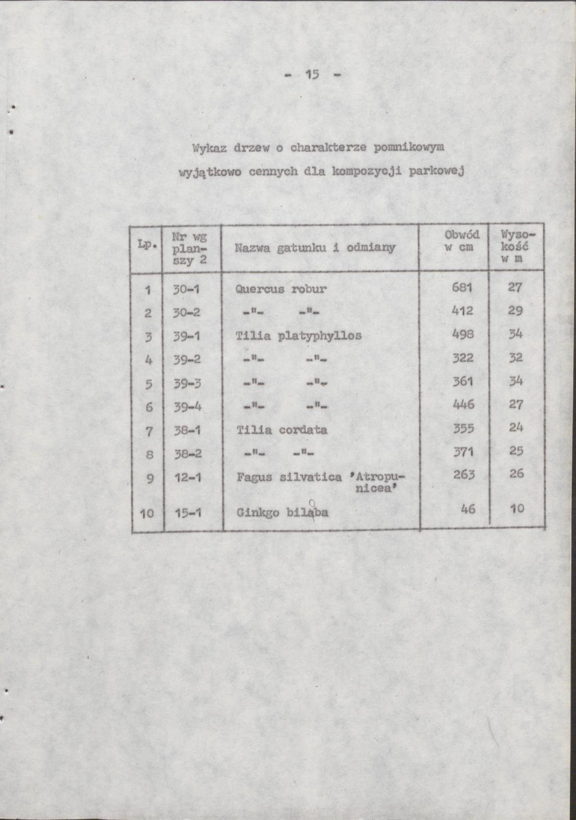Ewidencja parkowa, skan nr 22