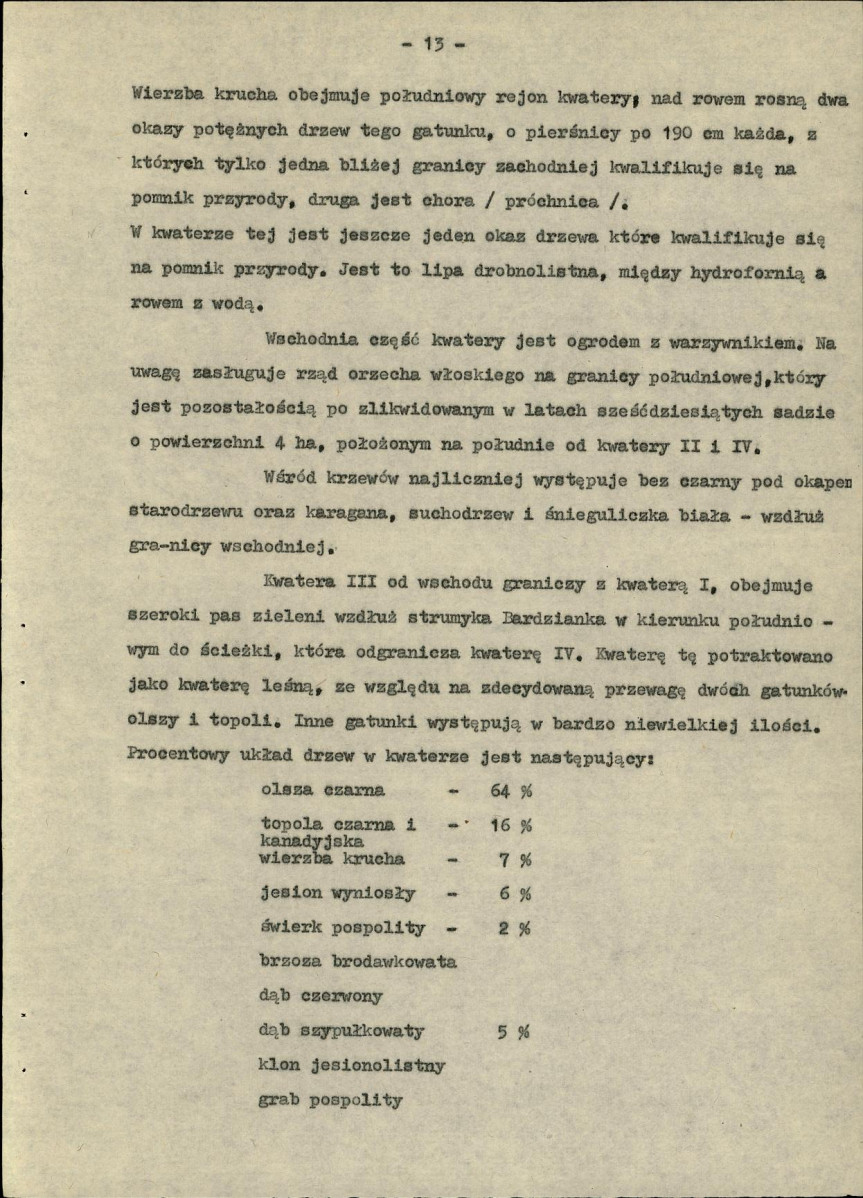 Ewidencja parkowa, skan nr 21