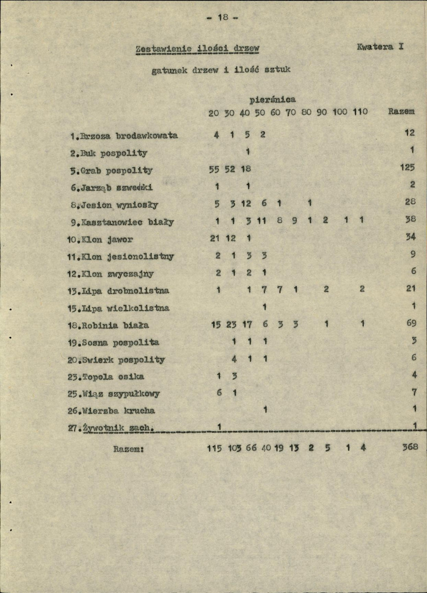 Ewidencja parkowa, skan nr 26