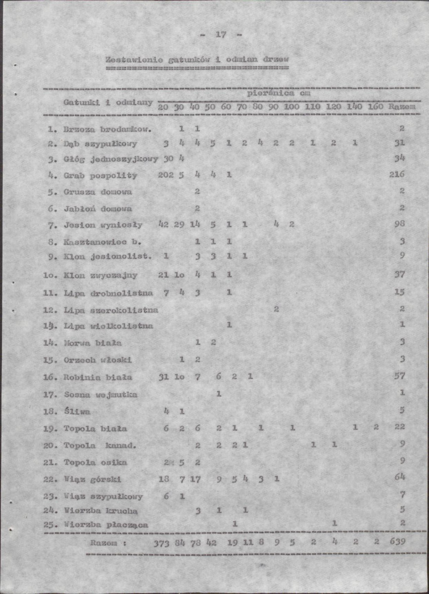 Ewidencja parkowa, skan nr 24