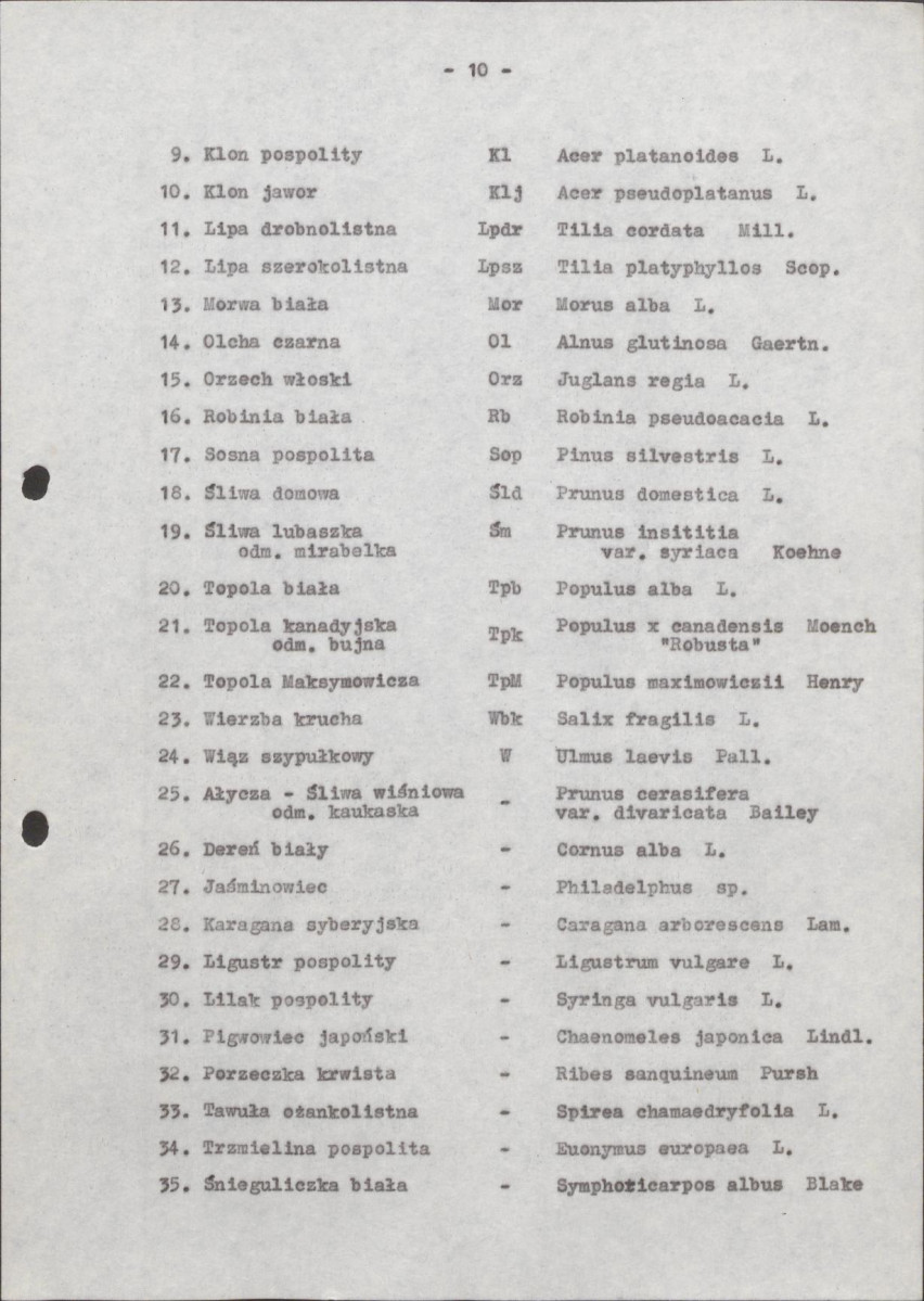 Ewidencja parkowa, skan nr 24