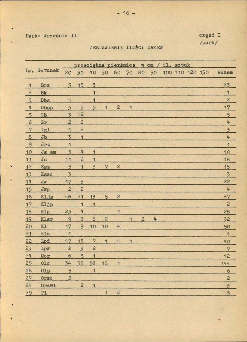 Ewidencja parkowa, skan nr 23