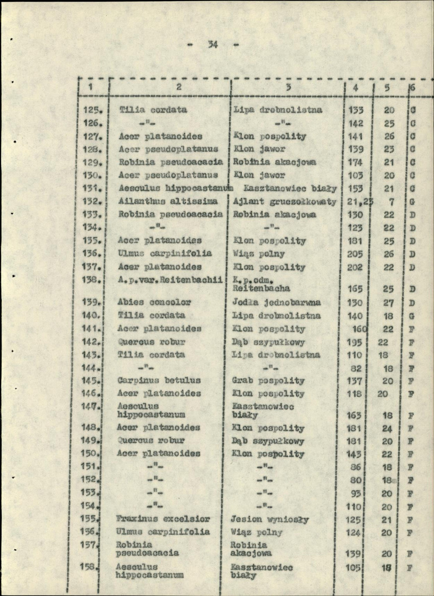 EP - Ewidencja parkowa, skan nr 41