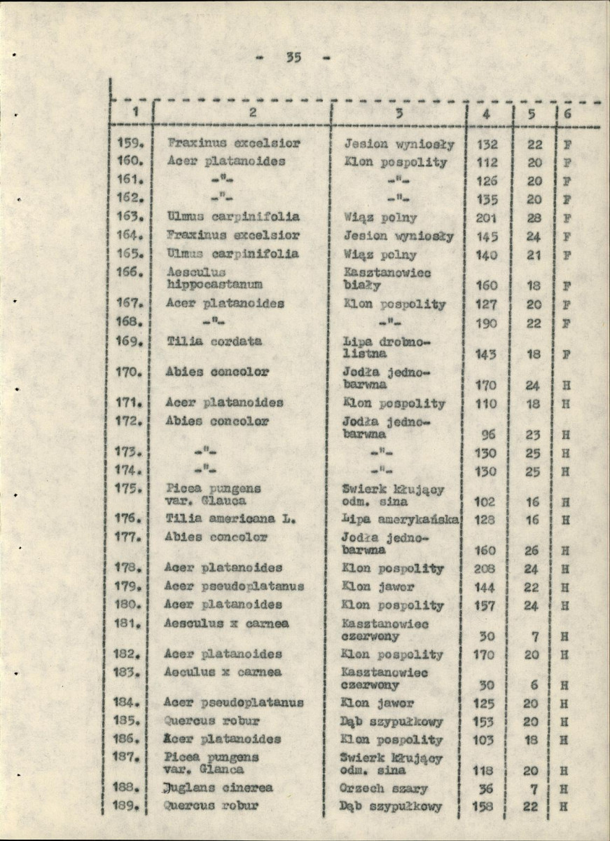 EP - Ewidencja parkowa, skan nr 42