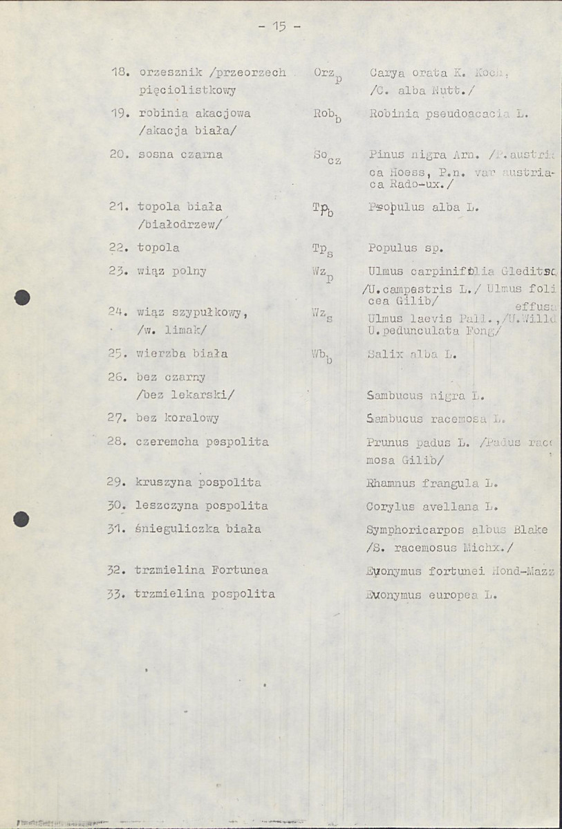 Ewidencja parkowa, skan nr 22