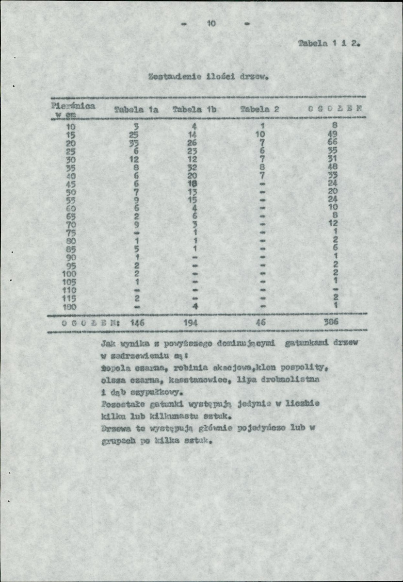 Ewidencja parkowa, skan nr 18