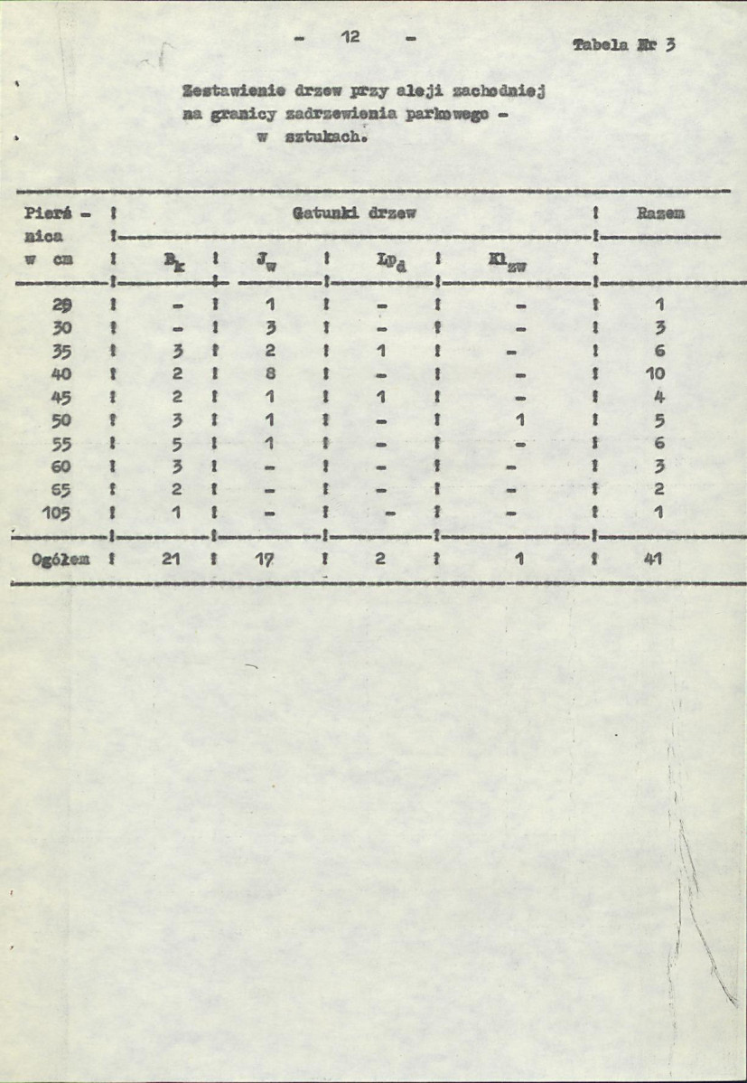 EP - Ewidencja parkowa, skan nr 18