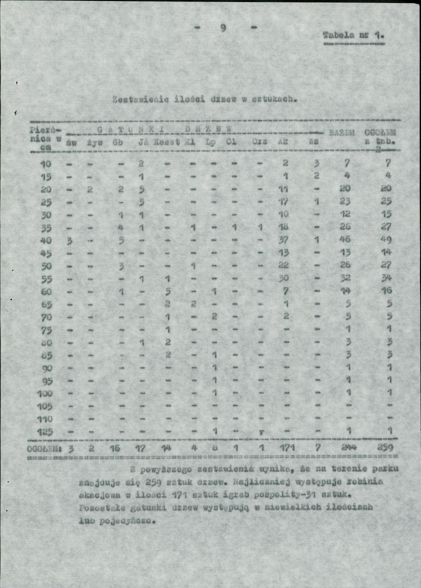 Ewidencja parkowa, skan nr 16
