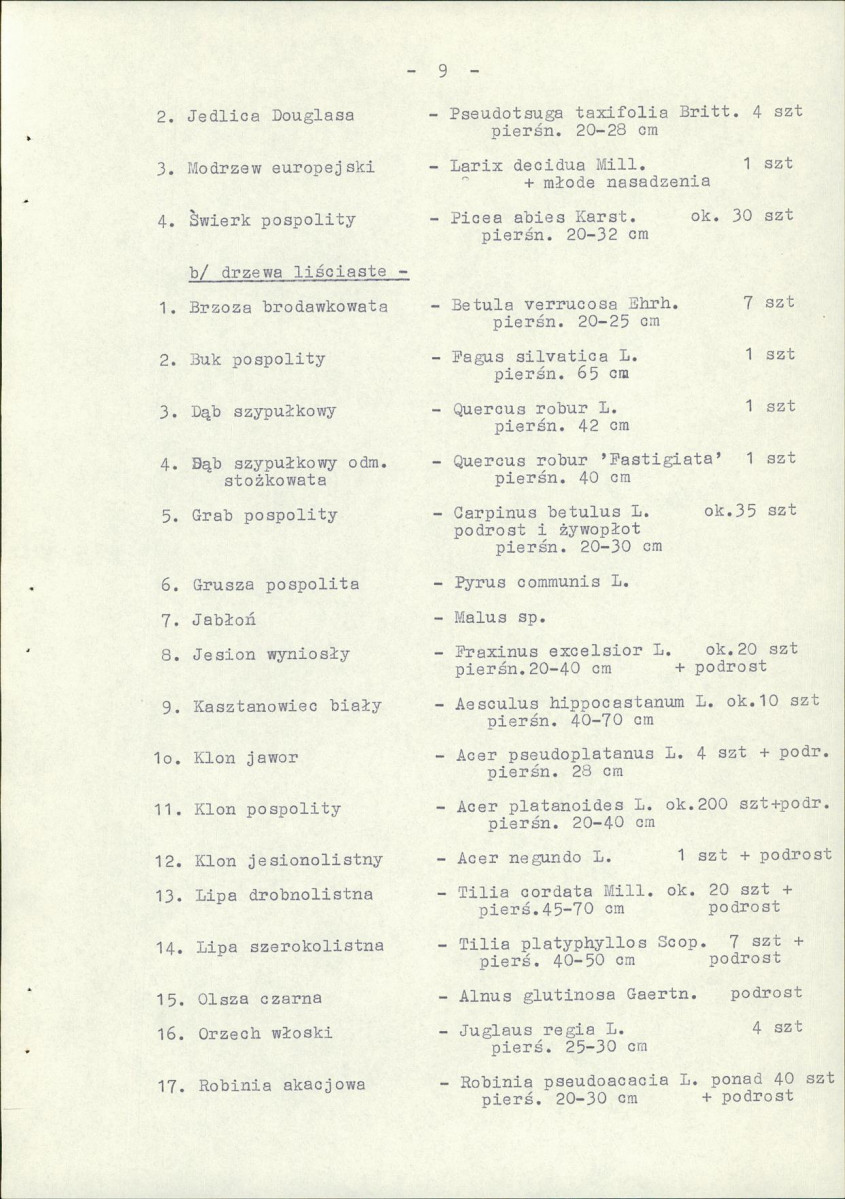 Ewidencja parkowa, skan nr 12