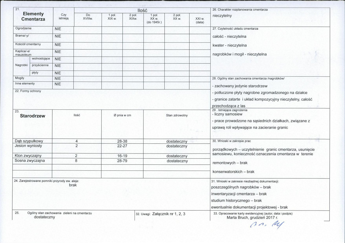 Karta cmentarza, skan nr 4
