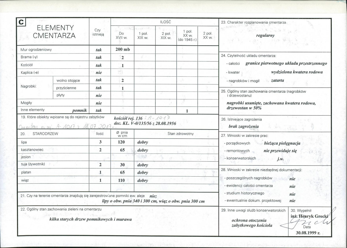 Karta cmentarza, skan nr 2