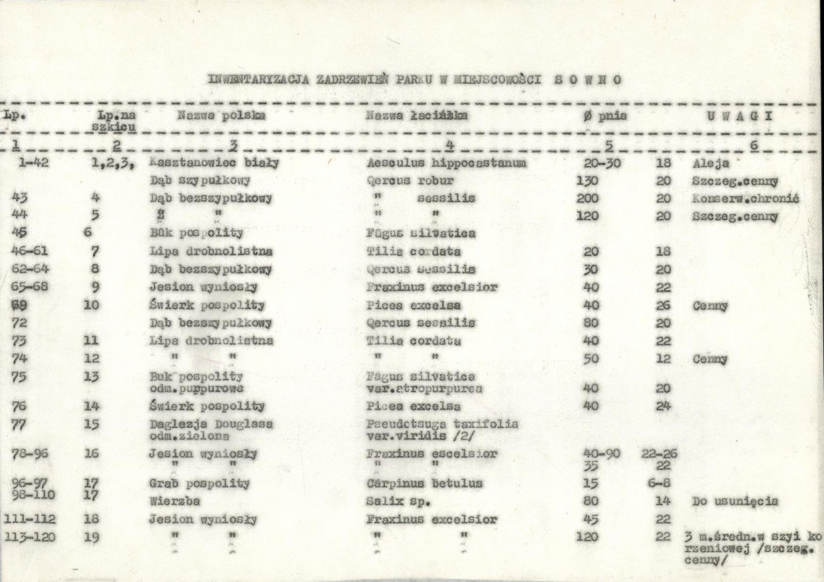 EP - Ewidencja parkowa, skan nr 10