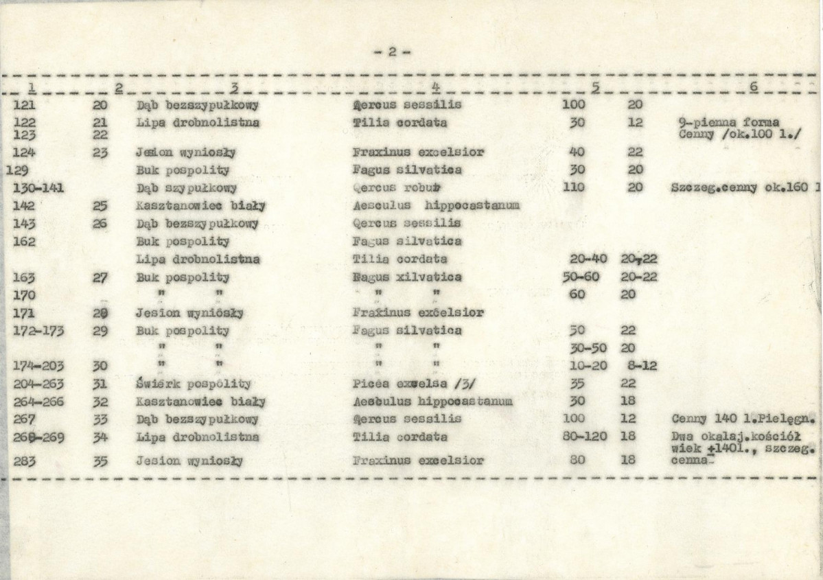 EP - Ewidencja parkowa, skan nr 11