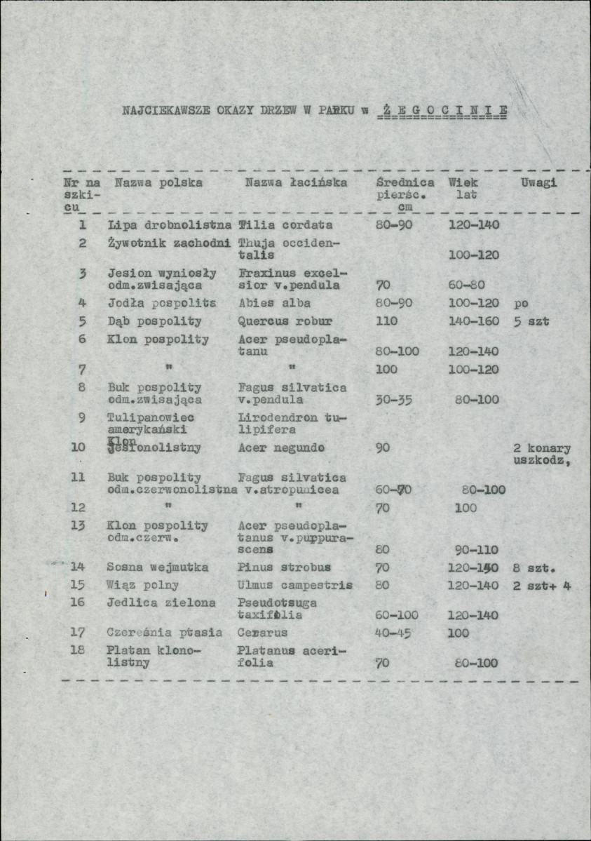EP - Ewidencja parkowa, skan nr 12