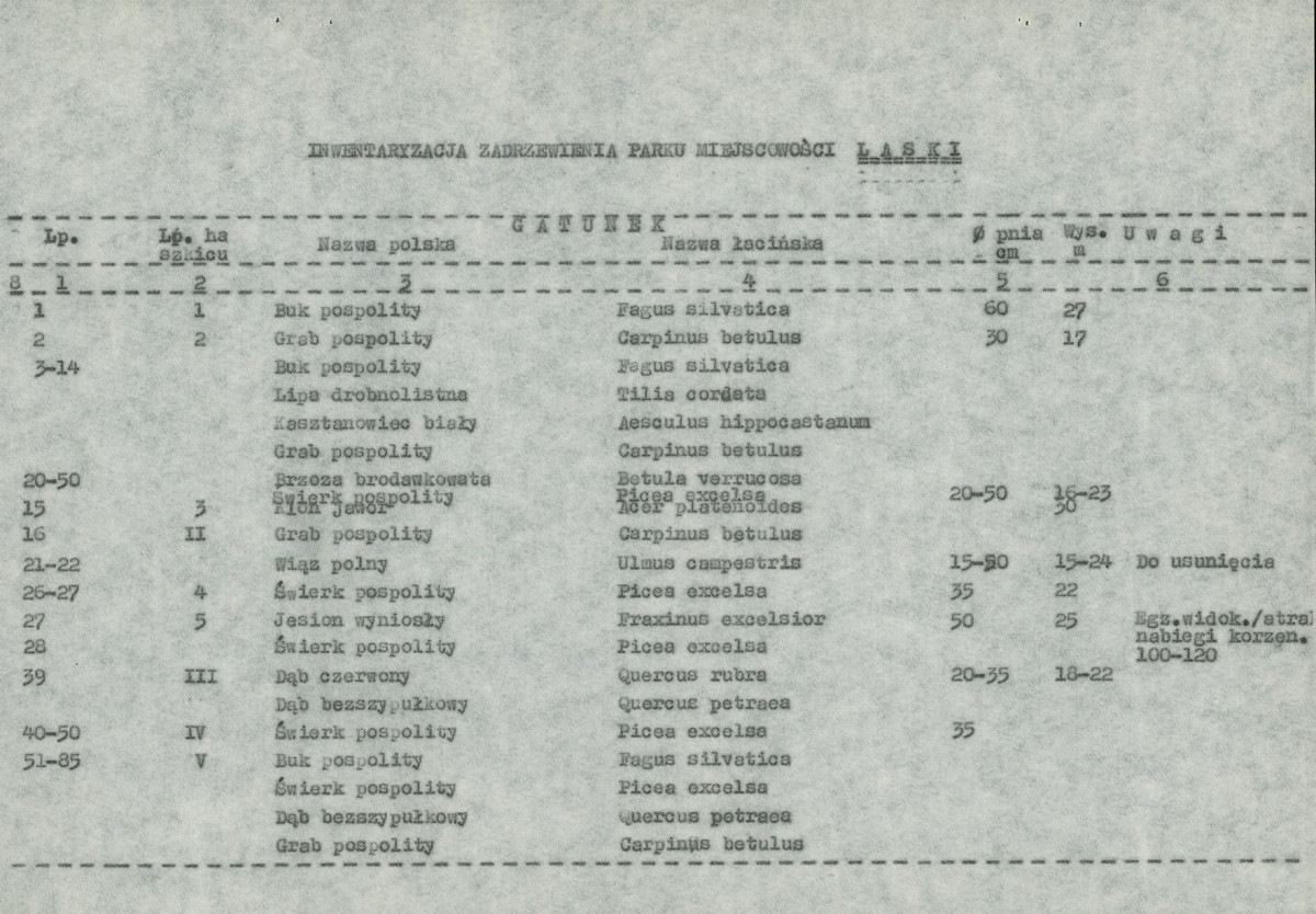 EP - Ewidencja parkowa, skan nr 10