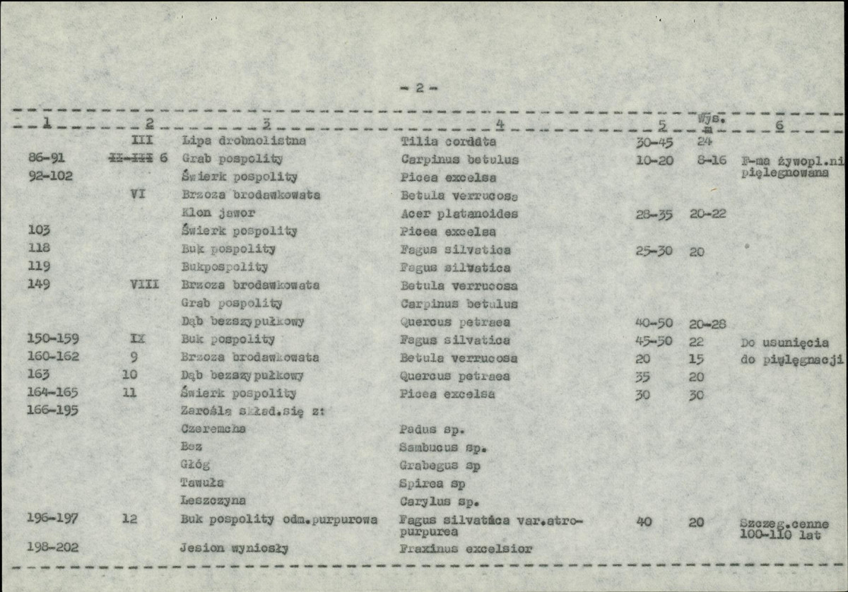 EP - Ewidencja parkowa, skan nr 11
