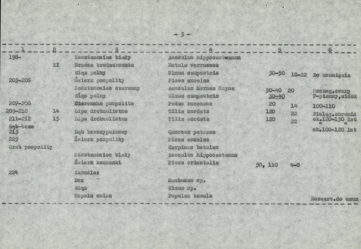 EP - Ewidencja parkowa, skan nr 12