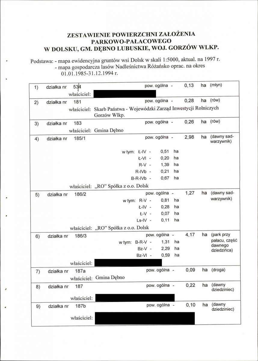 EP - Ewidencja parkowa, skan nr 28
