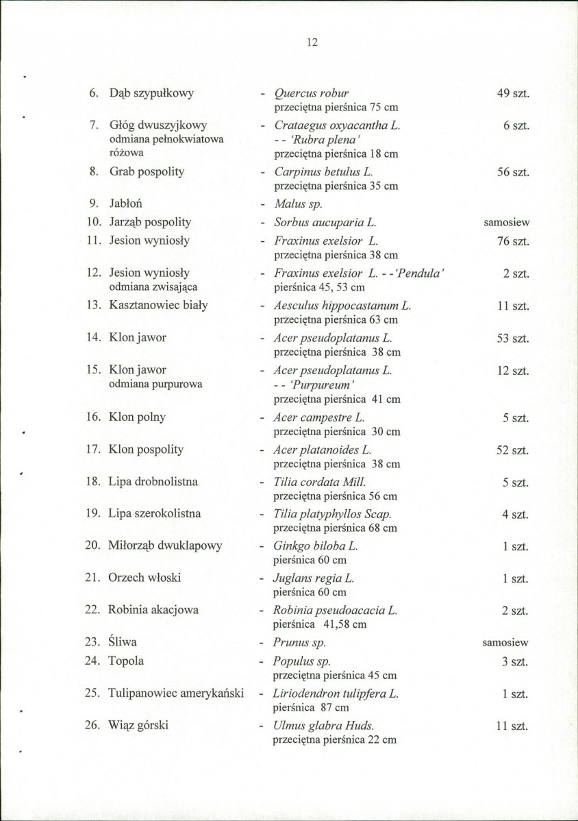 EP - Ewidencja parkowa, skan nr 15
