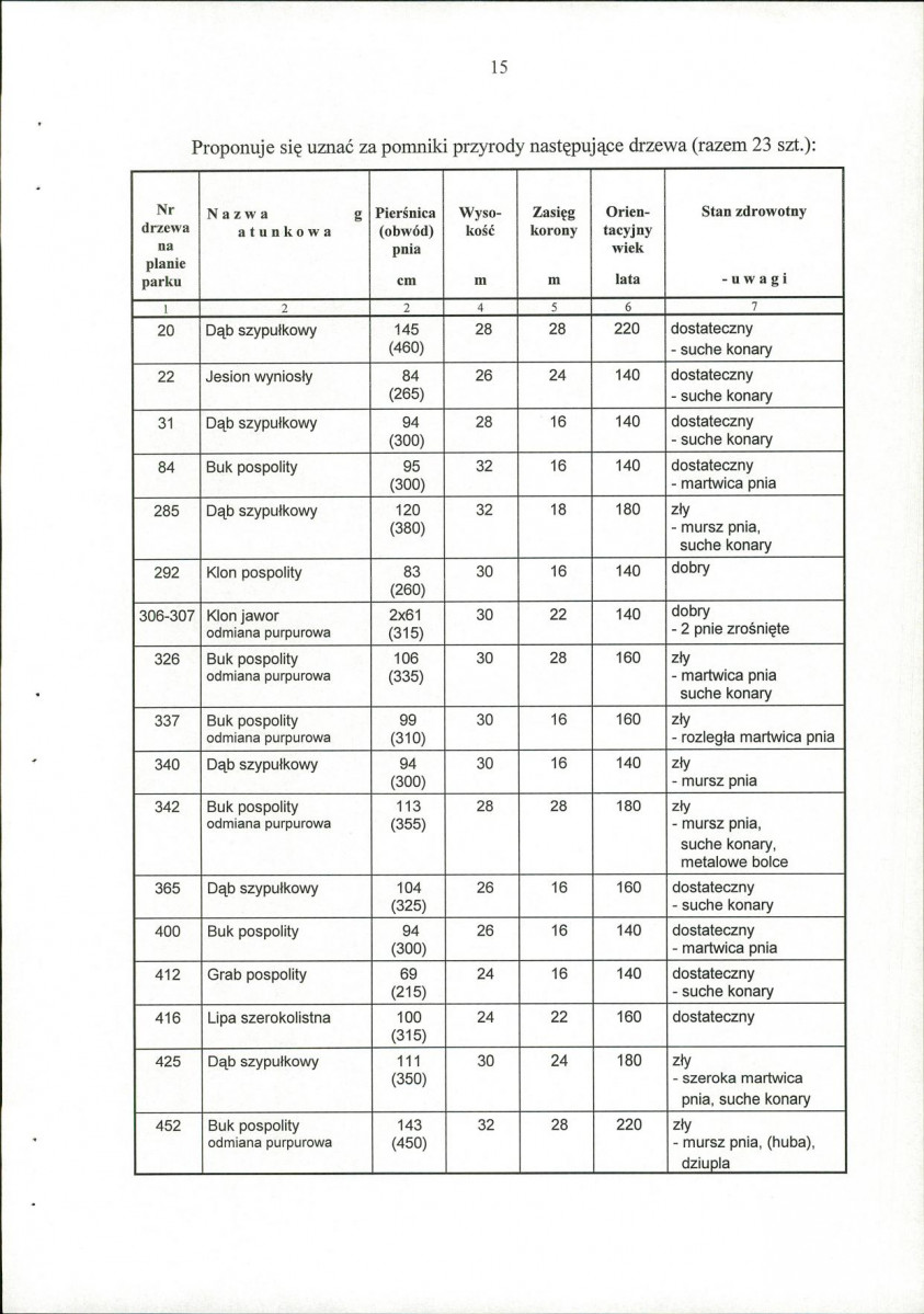 EP - Ewidencja parkowa, skan nr 18