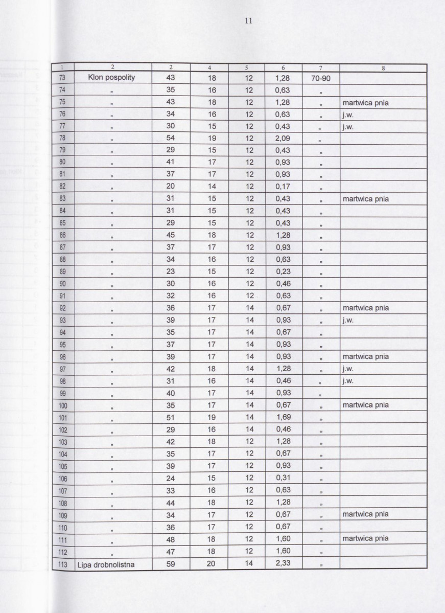 Ewidencja parkowa, skan nr 14