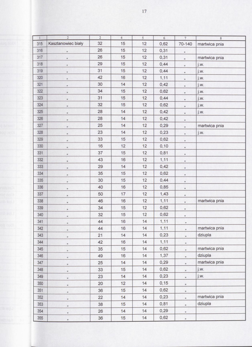 Ewidencja parkowa, skan nr 20