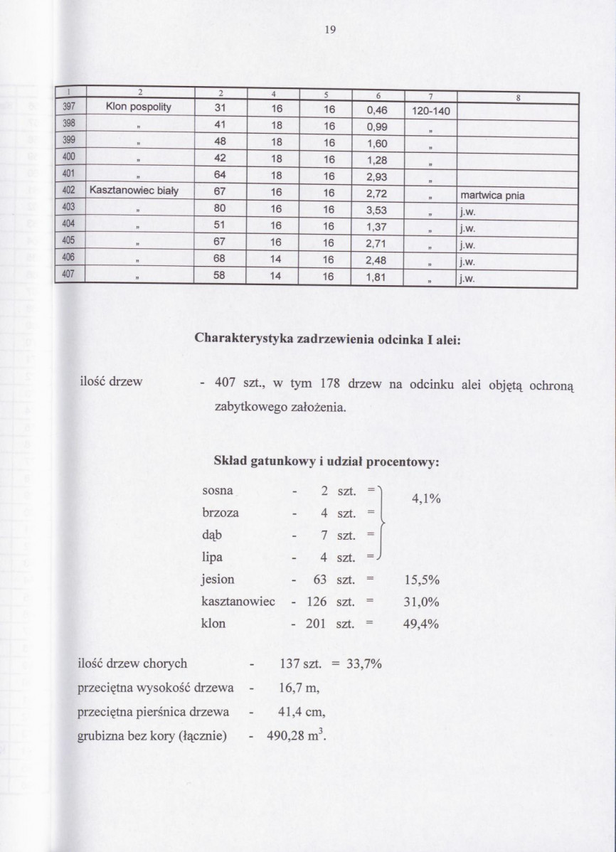 Ewidencja parkowa, skan nr 22