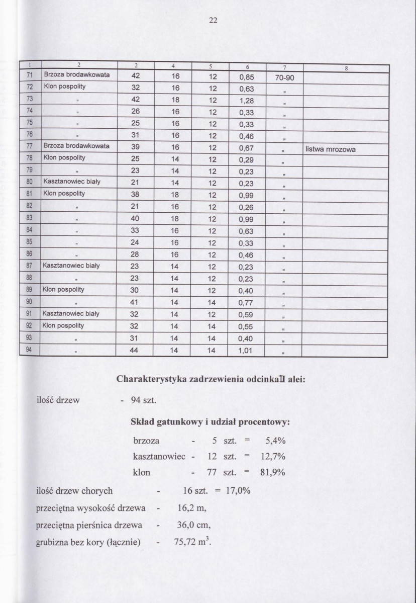 Ewidencja parkowa, skan nr 25