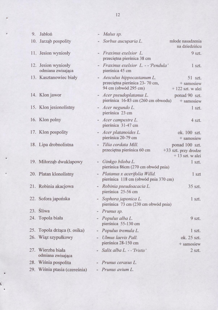 EP - Ewidencja parkowa, skan nr 15