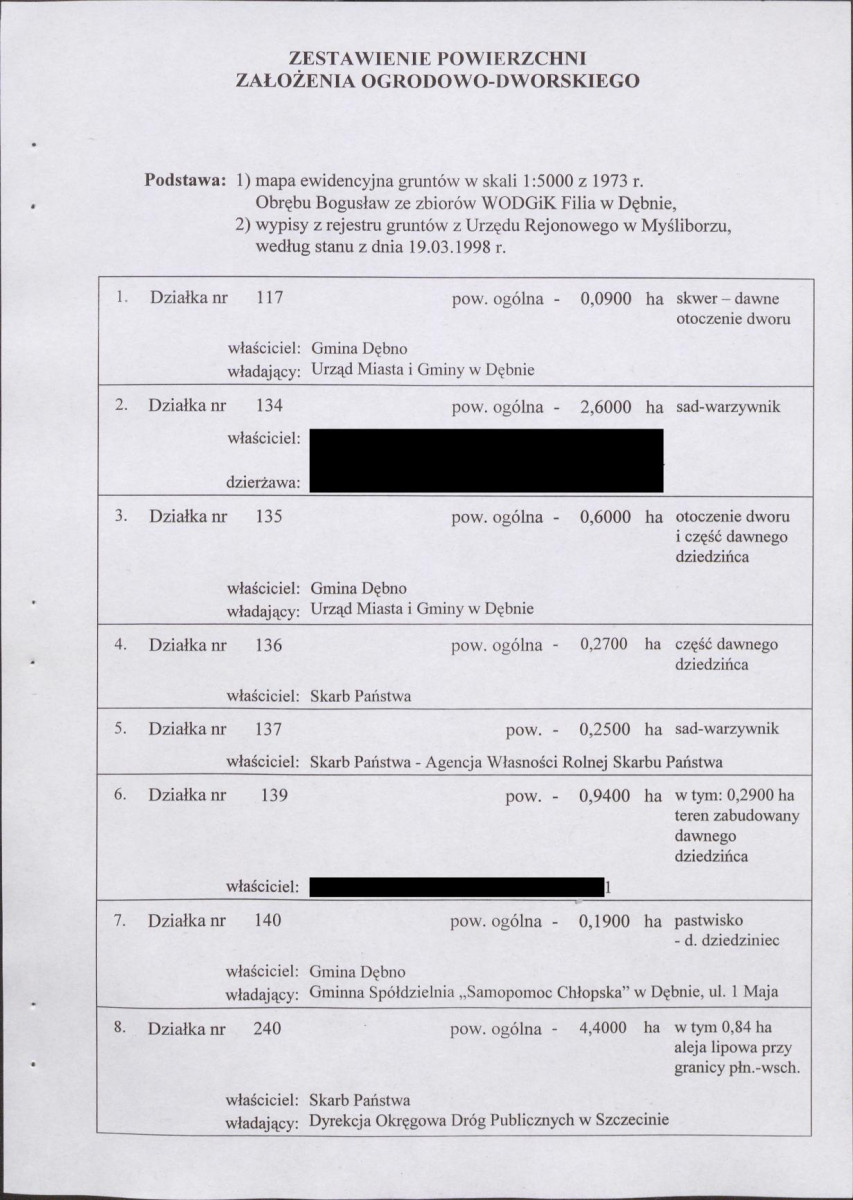 EP - Ewidencja parkowa, skan nr 21
