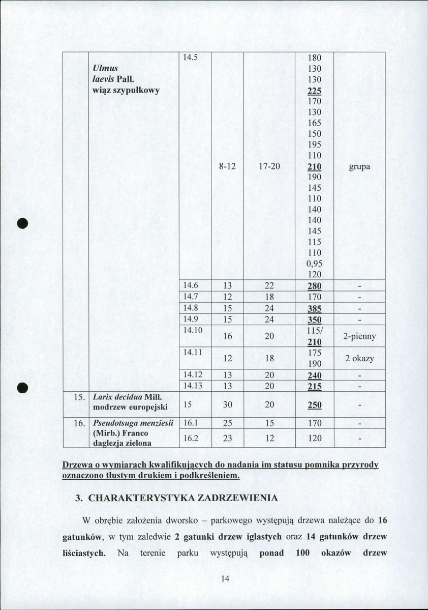 Ewidencja parkowa, skan nr 18
