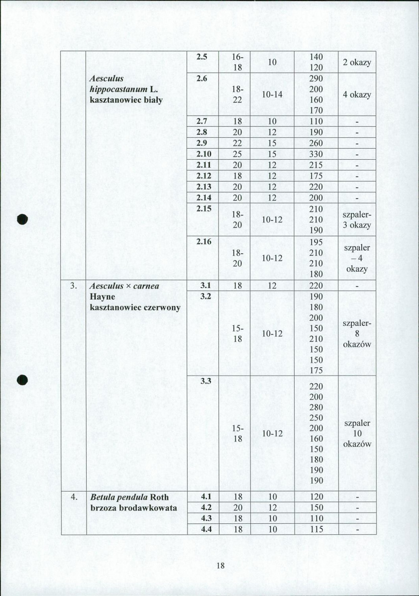 EP - Ewidencja parkowa, skan nr 20