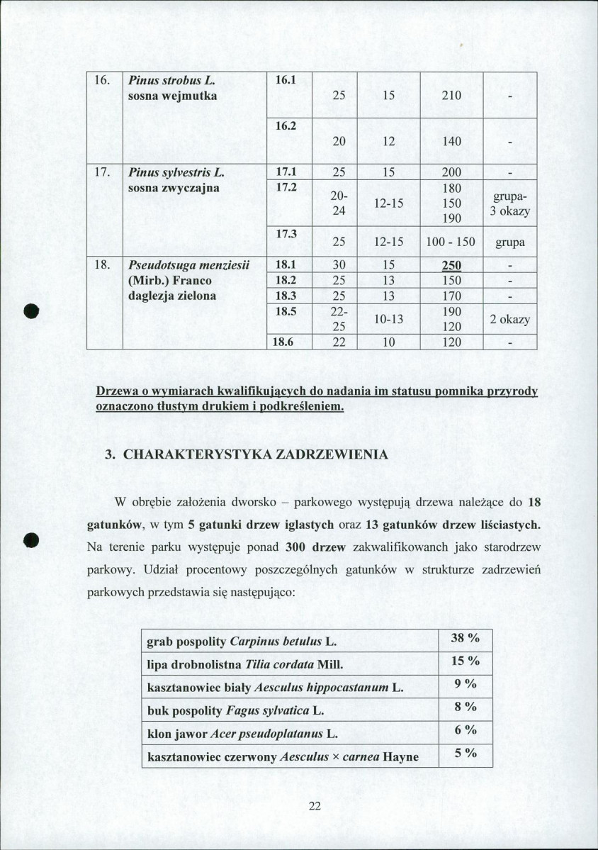 EP - Ewidencja parkowa, skan nr 24