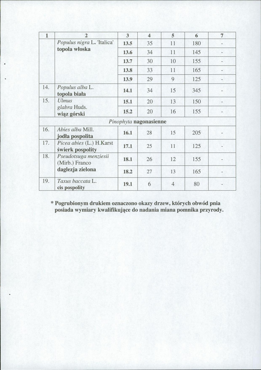 EP - Ewidencja parkowa, skan nr 20