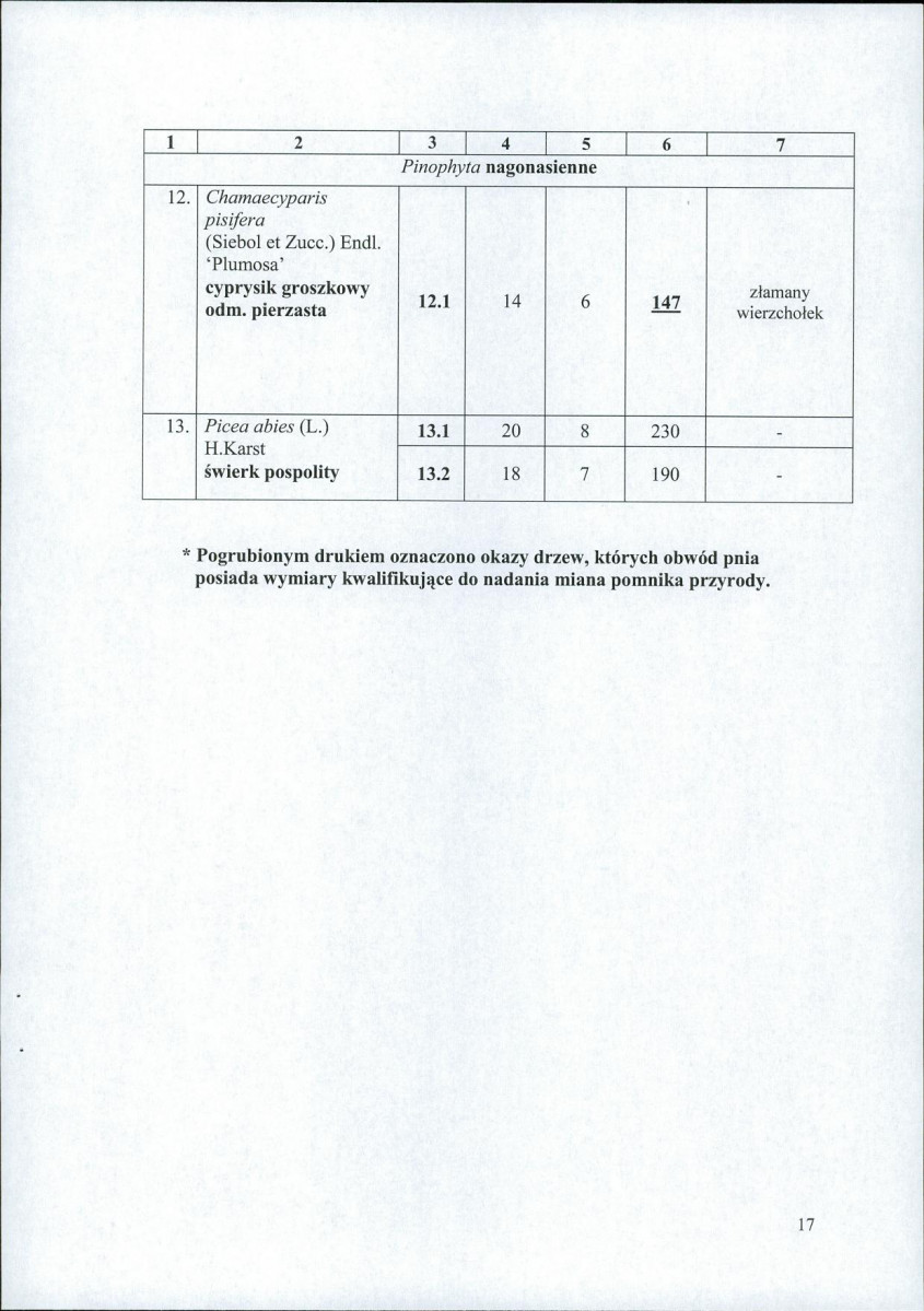 EP - Ewidencja parkowa, skan nr 19