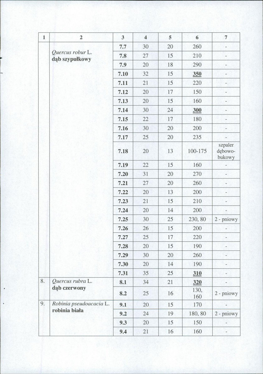 EP - Ewidencja parkowa, skan nr 14