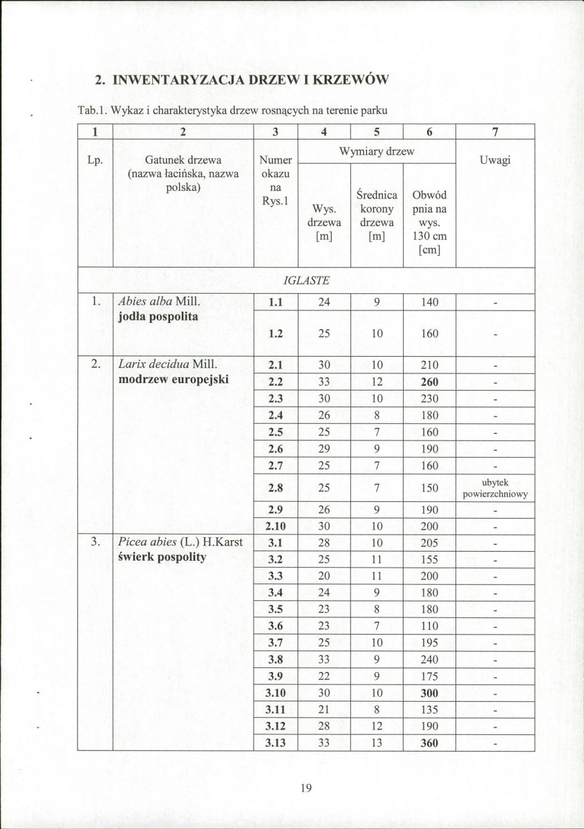 EP - Ewidencja parkowa, skan nr 21