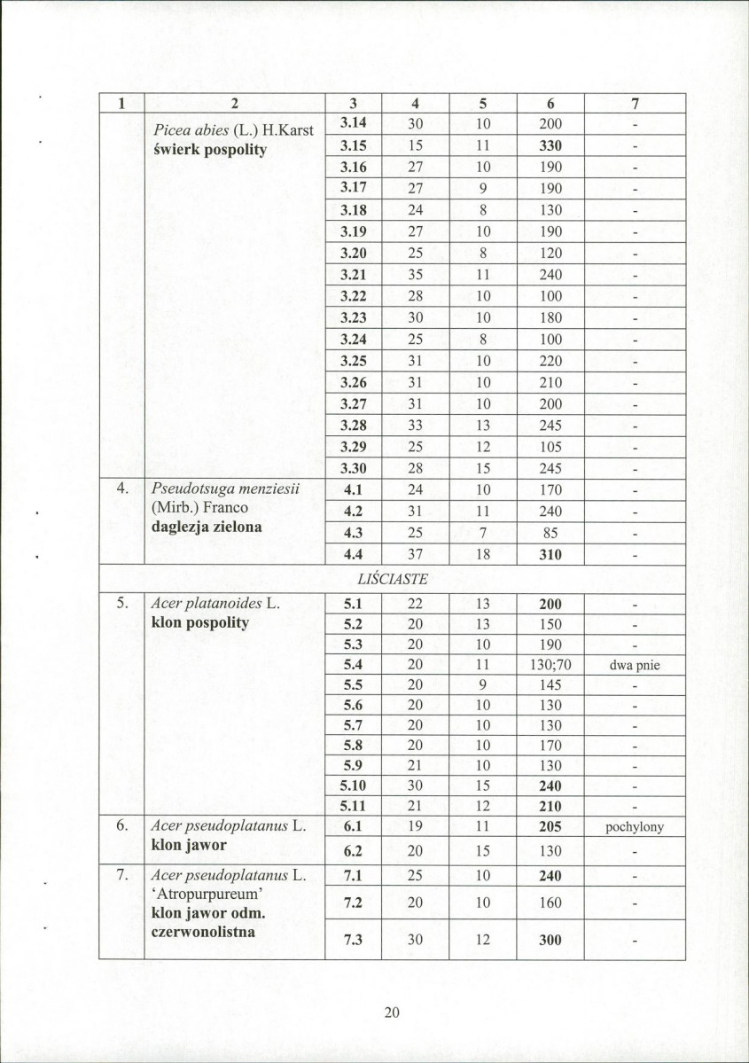 EP - Ewidencja parkowa, skan nr 22