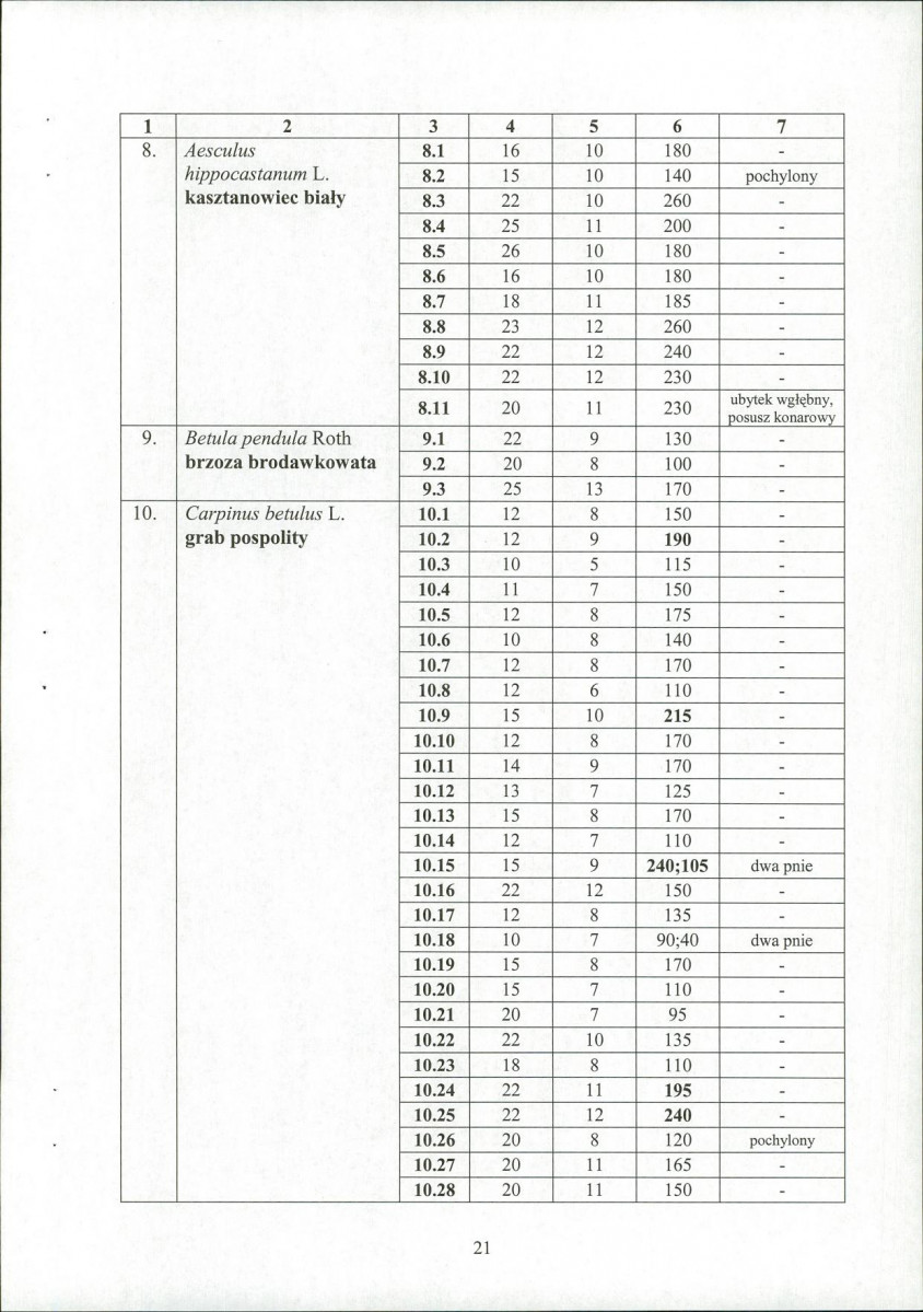 EP - Ewidencja parkowa, skan nr 23