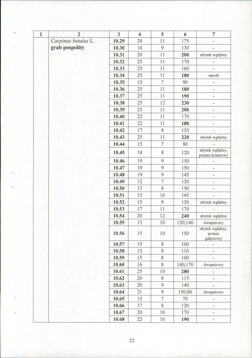 EP - Ewidencja parkowa, skan nr 24