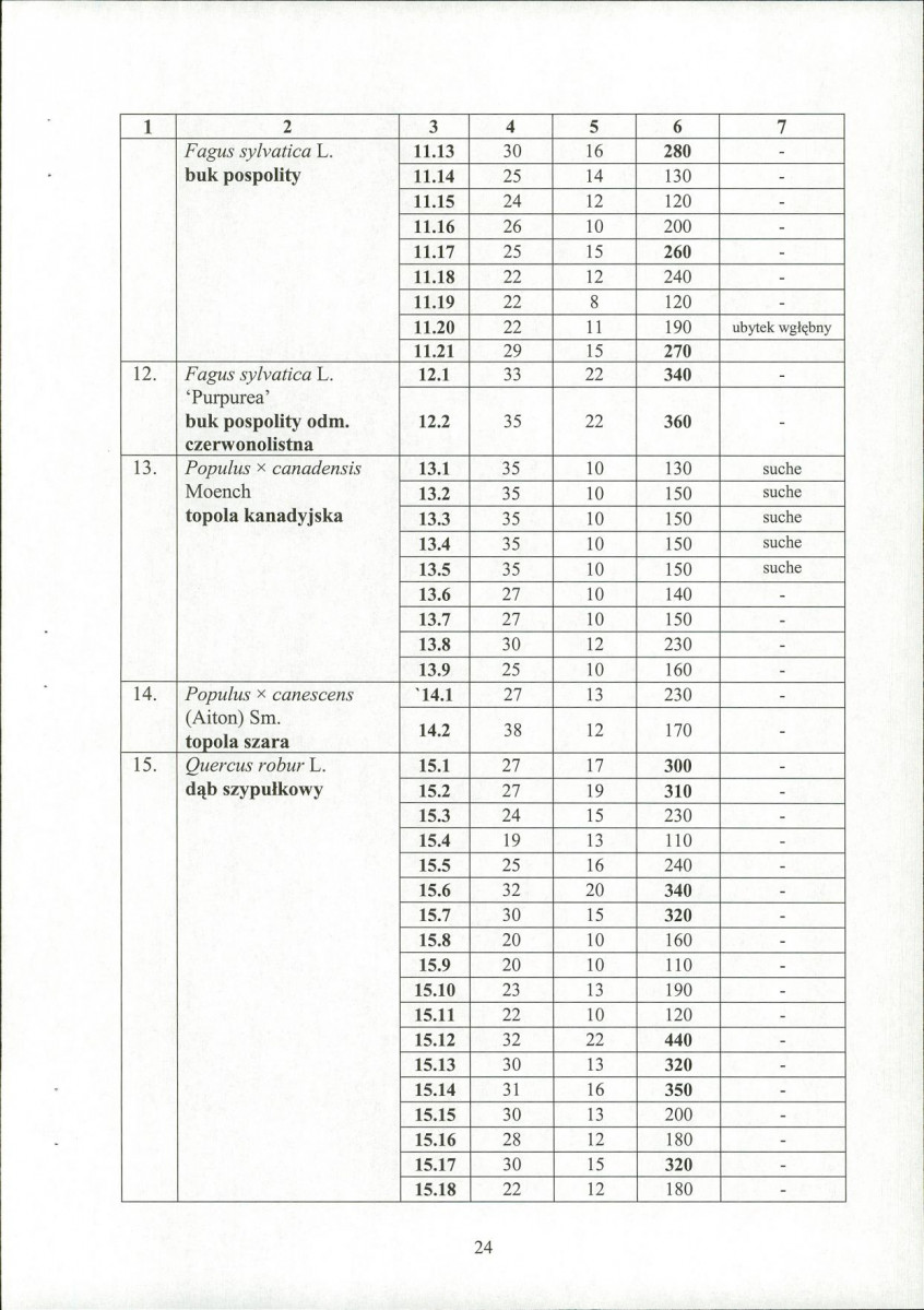 EP - Ewidencja parkowa, skan nr 26