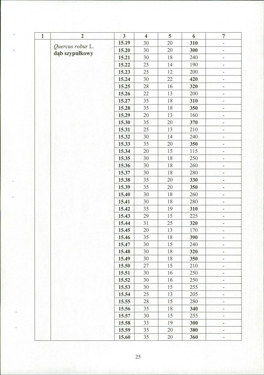EP - Ewidencja parkowa, skan nr 27